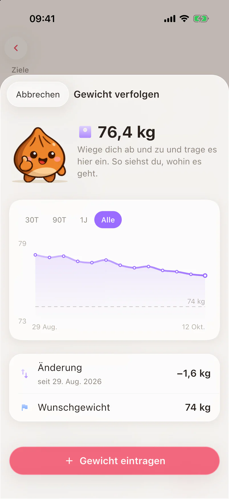 Der Gewichtsbildschirm mit dem aktuellen Gewicht und der Trendlinie zum Zielgewicht